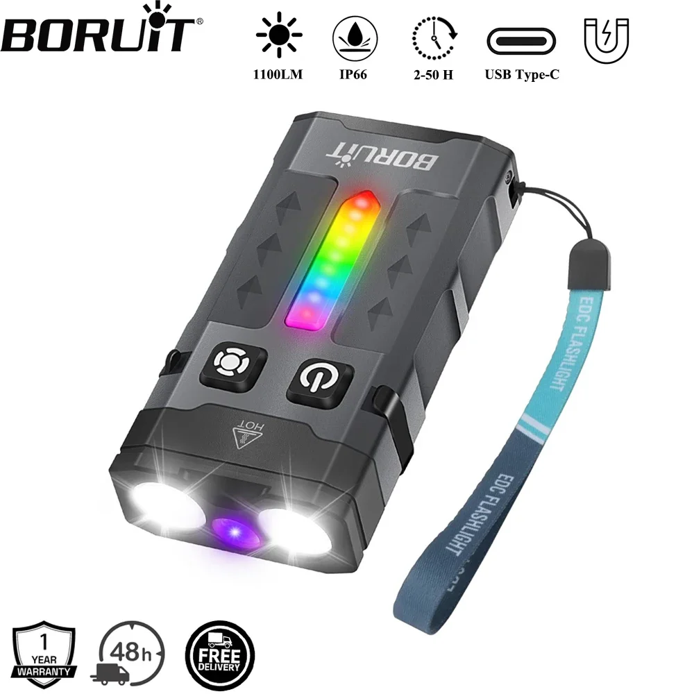 Fishing Kit Compact - BORUiT EV20 1100LM EDC УФ-брелок Светодиодный