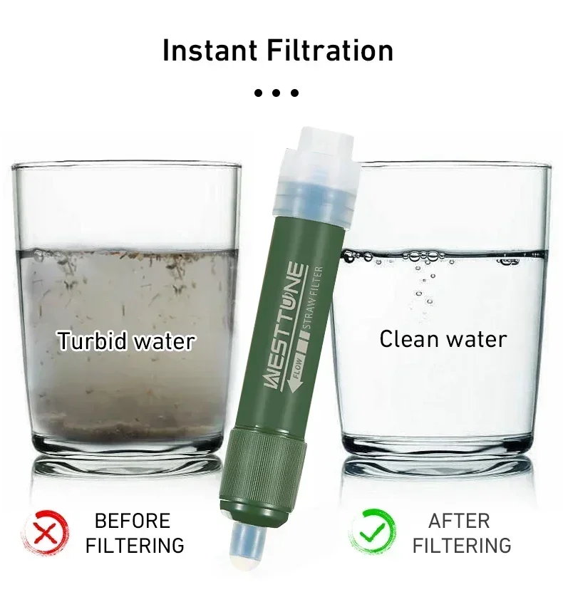 Water Purification Straw - Westtune открытый мини-фильтр для очистки воды