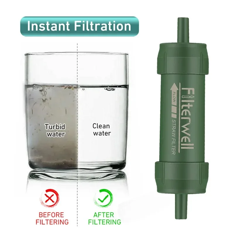 Water Purification Straw - 1 шт., уличный мини-фильтр для воды,
