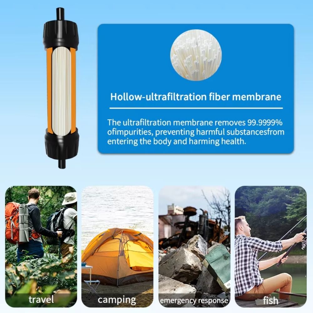 Water Purification Straw - Мини-фильтр-соломинка для очистки воды TUP: портативный