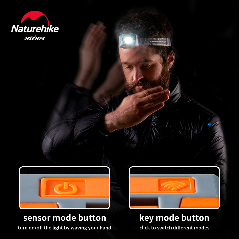 Налобный фонарь Naturehike, св – обзор и цена Fishing Kit Compact