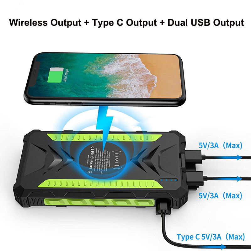 36000 мАч Солнечная батарея Бы – обзор и цена Solar Emergency Charger