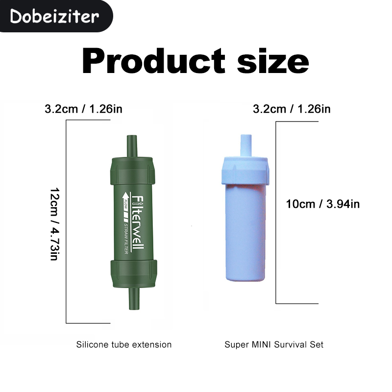 Мини-фильтр для воды, соломенн – обзор и цена Water Purification Straw