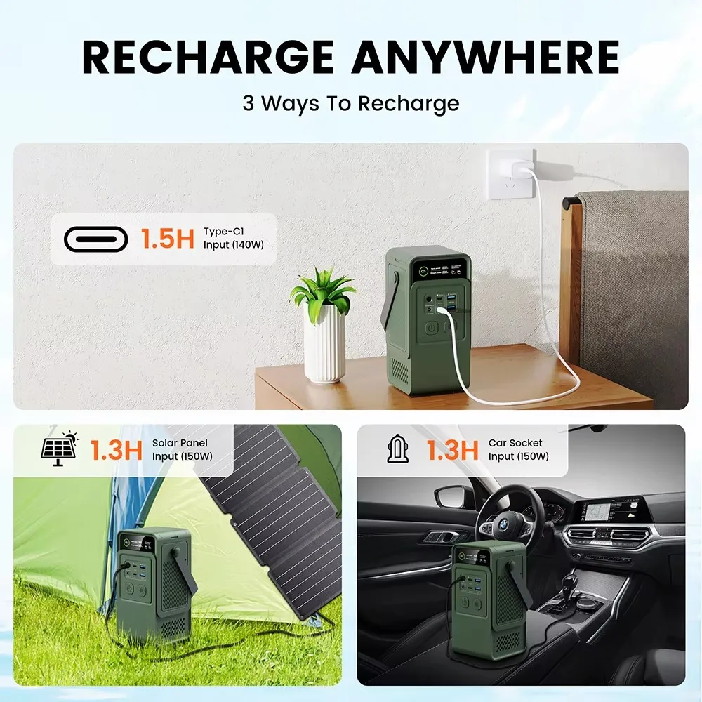 60000 мАч 200 Вт 192 Втч элект – обзор и цена Solar Emergency Charger