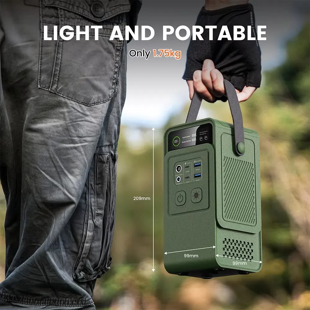 60000 мАч 200 Вт 192 Втч элект – обзор и цена Solar Emergency Charger