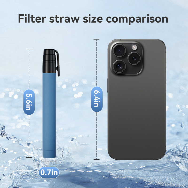 Уличные инструменты, новая мин – обзор и цена Water Purification Straw