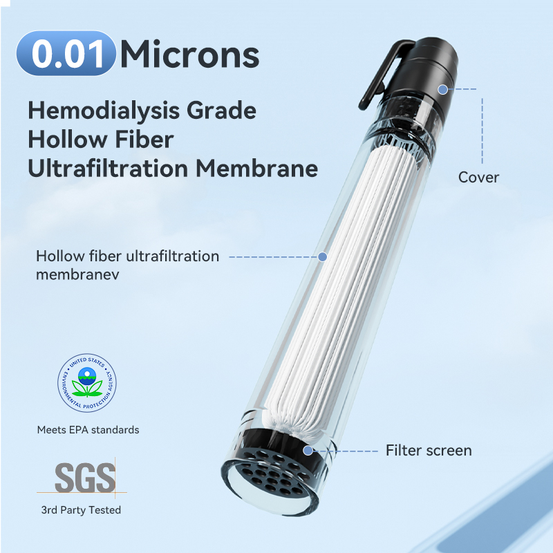 Уличные инструменты, новая мин – обзор и цена Water Purification Straw