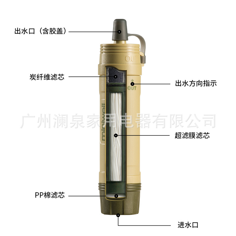 Портативный фильтр для воды дл – обзор и цена Water Purification Straw