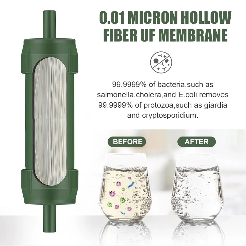 1 шт., уличный мини-фильтр для – обзор и цена Water Purification Straw