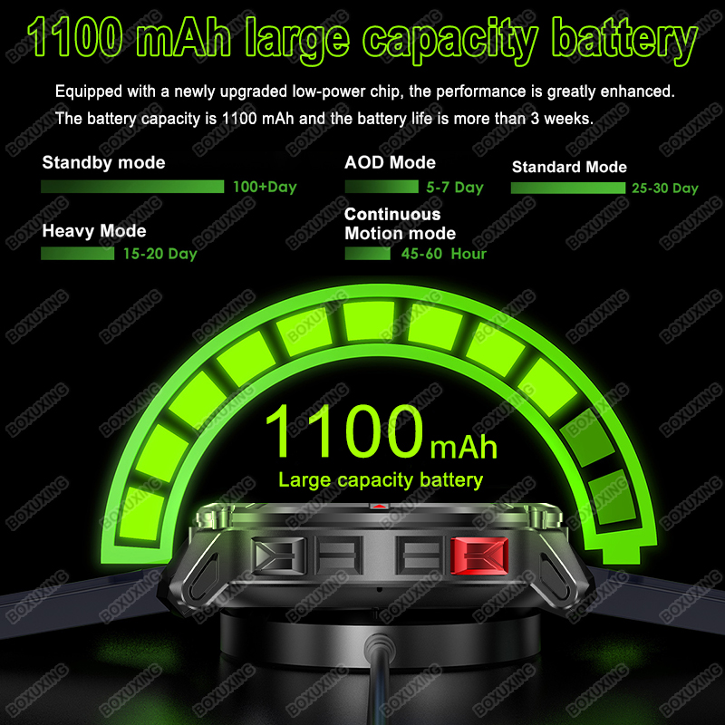 Новые смарт-часы T-Rex 3 Ultra – обзор и цена Compass Lensatic