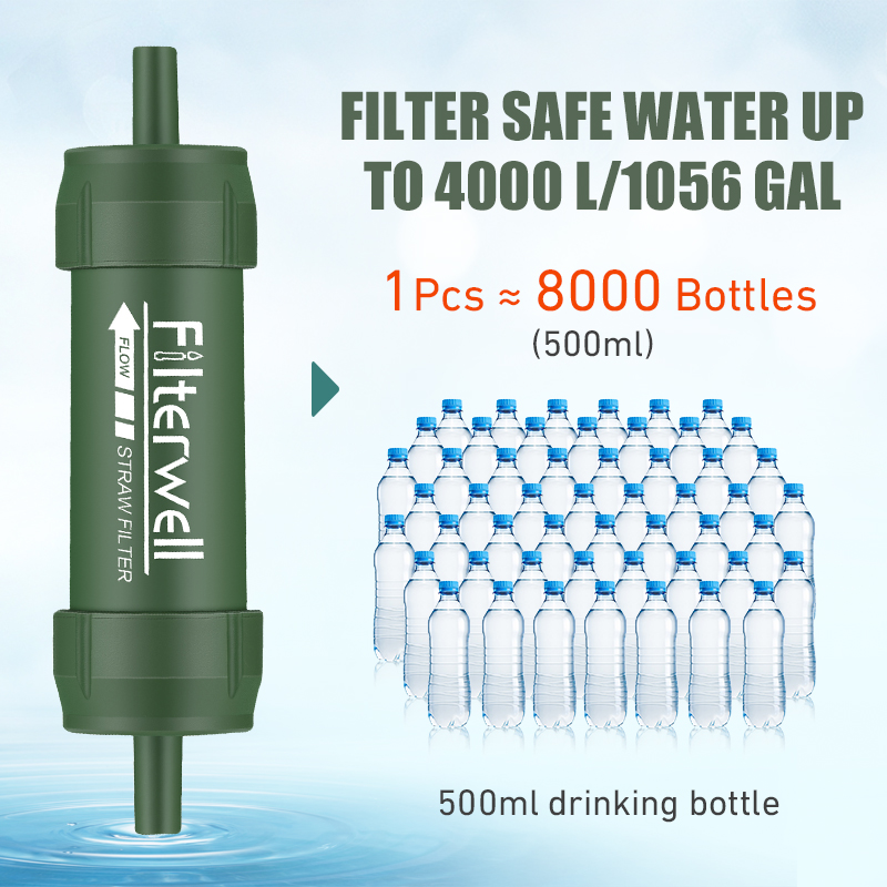 Уличный фильтр для воды, солом – обзор и цена Water Purification Straw