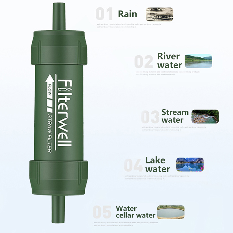 Уличный фильтр для воды, солом – обзор и цена Water Purification Straw