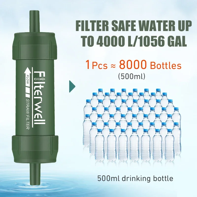 Westtune открытый мини-фильтр  – обзор и цена Water Purification Straw